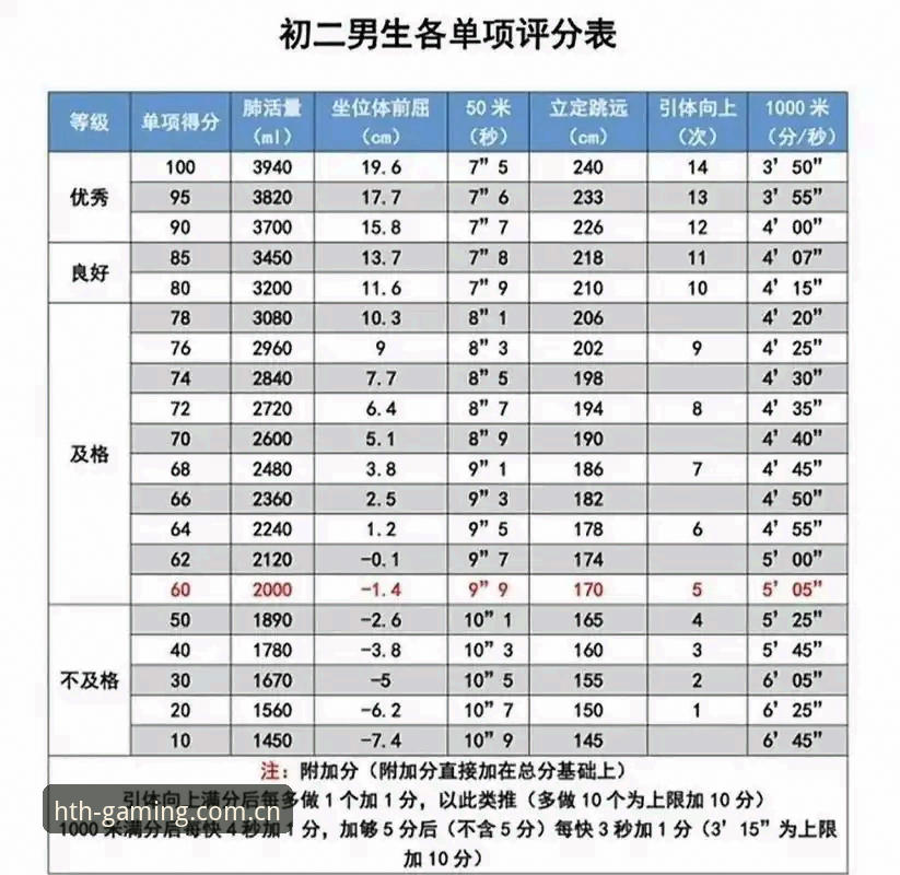 华体会体育J1速度榜深度评测：谁才是真正的“风之子”？